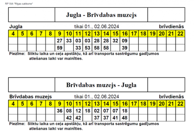 Speciālā autobusa saraksts