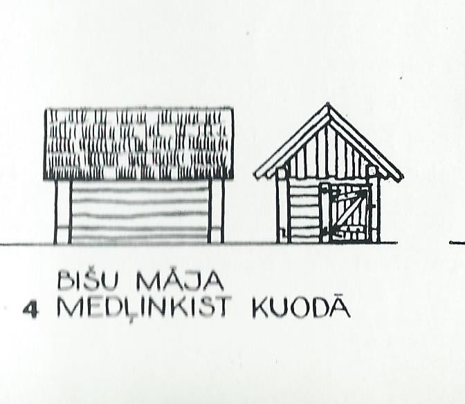 Bišu māja